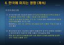 중국의 WTO가입이 한국경제에 미치는영향 11페이지