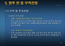 중국의 WTO가입이 한국경제에 미치는영향 13페이지