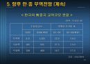 중국의 WTO가입이 한국경제에 미치는영향 14페이지