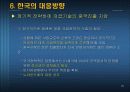 중국의 WTO가입이 한국경제에 미치는영향 16페이지
