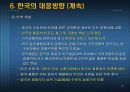 중국의 WTO가입이 한국경제에 미치는영향 17페이지