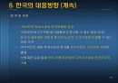중국의 WTO가입이 한국경제에 미치는영향 18페이지