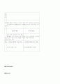 일반혈액검사 11페이지