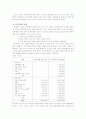 일제강점기 식민지배정책과 수탈상 12페이지
