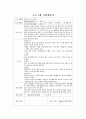 다시보는 점문화(방송프로그램 기획제안서) 1페이지