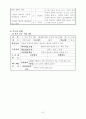 초등 4학년 도덕 4. 네가 먼저 교수 학습 지도안 7페이지