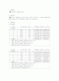 밀리컨의 기름방울실험 결과보고서 2페이지