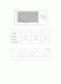 플랑크 상수측정 4페이지