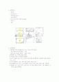 Hall effect실험의 예비보고서 6페이지