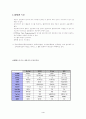 RFID 기술과 물류에의 영향 4페이지