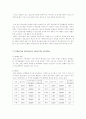 청소년 유해환경 근절을 위한 보고서 3페이지