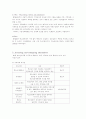 청소년 유해환경 근절을 위한 보고서 4페이지