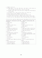 일반사회 정리 요약 서브노트 요약집 56페이지