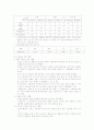 대기오염의 미래 및 대책 10페이지