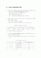 21세기 경남 생물산업 특화 방안 9페이지