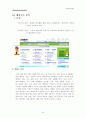 옥션 사이트 분석 및 브랜딩, 성과분석, 환경분석, 비즈니스모델분석 24페이지