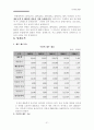 옥션 사이트 분석 및 브랜딩, 성과분석, 환경분석, 비즈니스모델분석 31페이지