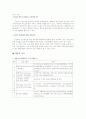 부산YMCA시장 세분화의 기준기준 4페이지