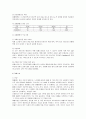 의료분야의 실버산업 4페이지