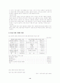 여성의 사회보장 20페이지