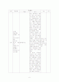 공민왕의 개혁정치(고려 후기의 개혁 정치는 무엇을 추구하였는가) 역사과 학습 지도안 8페이지