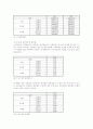 고등학생을 위한 음주예방 프로그램 2페이지