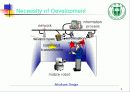 MEMS(Micro Electronic Mechanical System) 5페이지