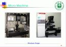 MEMS(Micro Electronic Mechanical System) 32페이지