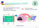MEMS(Micro Electronic Mechanical System) 37페이지