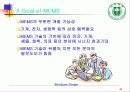 MEMS(Micro Electronic Mechanical System) 40페이지