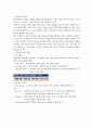 인터넷 광고와 그 유형 2페이지