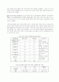 중국의무역정책 및 무역제도의 변화 9페이지