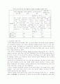 중국의무역정책 및 무역제도의 변화 11페이지