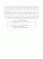 중국의무역정책 및 무역제도의 변화 15페이지