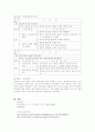 PS case자료.. 13페이지