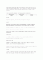 세금종류 6페이지