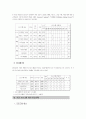 학교부적응 18페이지