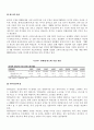 삼성전자의 주식 분석 6페이지