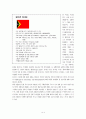 국제법상 자결권에 대한 고찰 5페이지