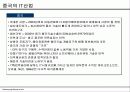 중국과 아세안의 경제(정책,IT산업,E-commerce)비교 5페이지