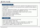 중국과 아세안의 경제(정책,IT산업,E-commerce)비교 6페이지