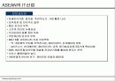 중국과 아세안의 경제(정책,IT산업,E-commerce)비교 8페이지