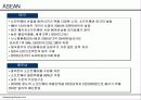 중국과 아세안의 경제(정책,IT산업,E-commerce)비교 10페이지
