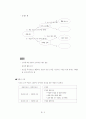 모티베이션 이론으로 분석한 CJ의 인사제도 분석 6페이지