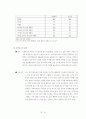 모티베이션 이론으로 분석한 CJ의 인사제도 분석 14페이지