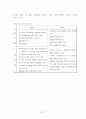 모티베이션 이론으로 분석한 CJ의 인사제도 분석 17페이지