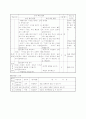 2. 생각하는 우리 국어과 교수 학습 과정안 3페이지