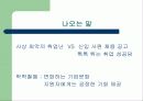입사 지원서 학력 항목 삭제방안 지원자 평가 방법 8페이지