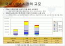 CRM을 위한 Data Mining Applications 12페이지