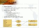 CRM을 위한 Data Mining Applications 48페이지